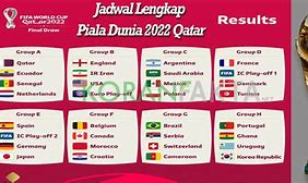 Slot Negara Eropa Di Piala Dunia 2022 Wikipedia Svenska Pdf